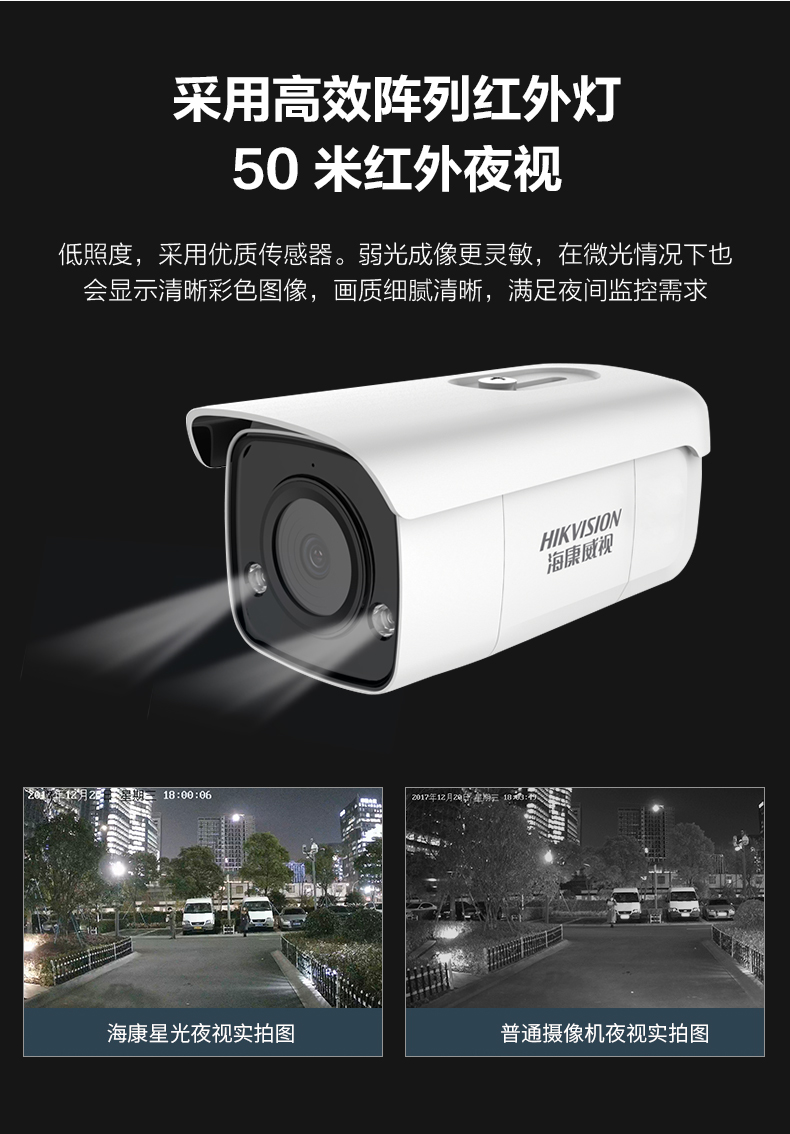 智能警戒200萬筒型網(wǎng)絡攝像機